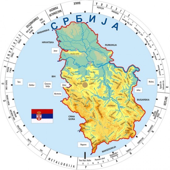 КРУГ ЗНАЊА - СРБИЈА